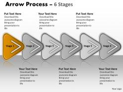 Linear process 6 stages 15
