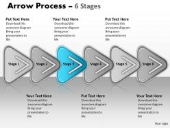 Linear process 6 stages 15
