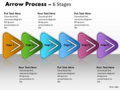 Linear process 6 stages 69