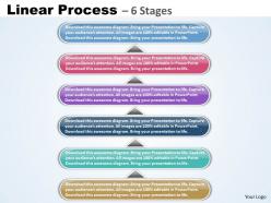 Linear process 6 stages scaly 26