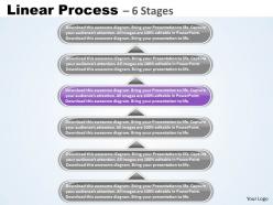 Linear process 6 stages scaly 26