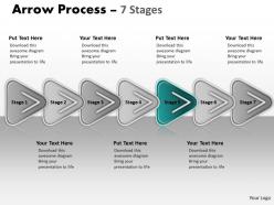 Linear process 7 stages 50