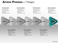 Linear process 7 stages 50