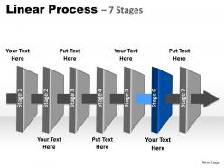 Linear process 7 stages 51
