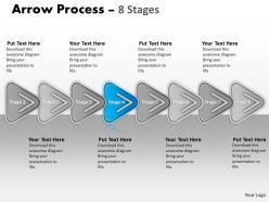 Linear process 8 stages 32