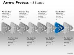 Linear process 8 stages 32