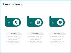 Linear process audiences attention ppt powerpoint presentation infographic template