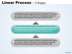 Linear process business 3 stages 36