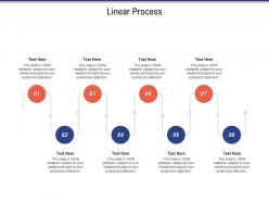 Linear process business investigation