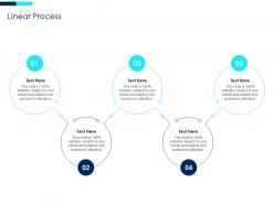 Linear process digital marketing investor funding elevator ppt introduction