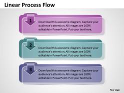Linear process flow editable powerpoint templates