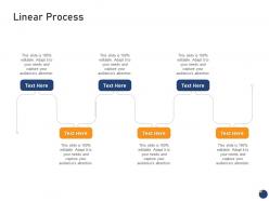 Linear process offering an existing brand franchise ppt demonstration