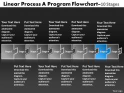 Linear process program flowchart 10 stages powerpoint slides