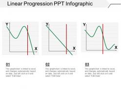 Linear progression ppt infographic