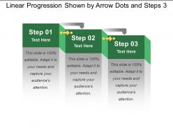 Linear progression shown by arrow dots and steps 3