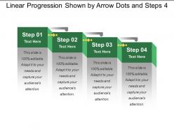 Linear progression shown by arrow dots and steps 4