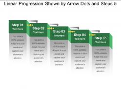 Linear progression shown by arrow dots and steps 5