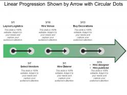Linear progression shown by arrow with circular dots