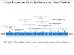 Linear progression shown by quarterly and yearly timeline