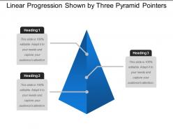 Linear progression shown by three pyramid pointers