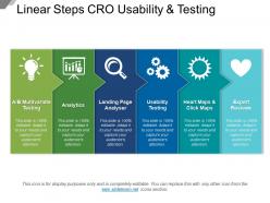 Linear steps cro usability and testing