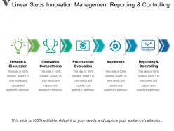Linear Steps Innovation Management Reporting And Controlling