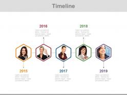 Linear timeline for employee management powerpoint slides