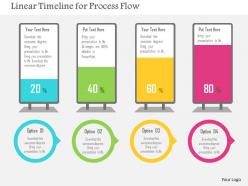 Linear timeline for process flow flat powerpoint design