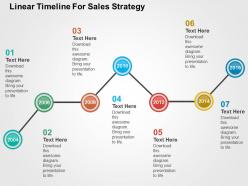 Linear timeline for sales strategy flat powerpoint design