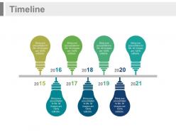 Linear timeline with bulb design and years powerpoint slides