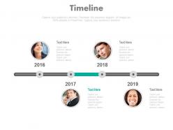Linear timeline with business peoples and years powerpoint slides