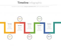Linear timeline with year based analysis powerpoint slides