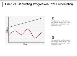 Liner vs undulating progression ppt presentation