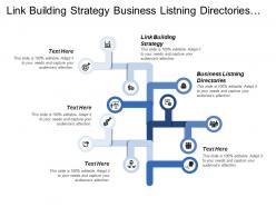 Link building strategy business listening directories corporate objectives