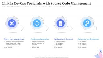 Link In DevOps Toolchain With Source Code Management