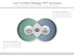 Link to client strategy ppt summary