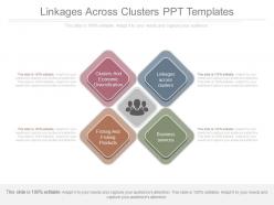 Linkages Across Clusters Ppt Templates