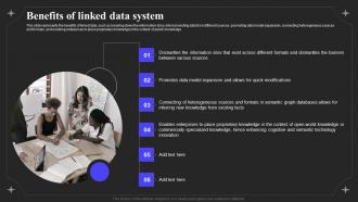 Linked Data IT Benefits Of Linked Data System Ppt Powerpoint Presentation Gallery Outline