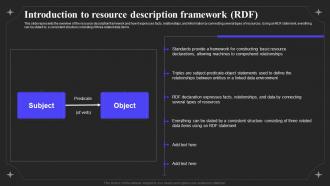 Linked Data IT Introduction To Resource Description Framework Rdf Ppt Portrait