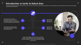 Linked Data IT Introduction To Turtle In Linked Data Ppt Powerpoint Presentation Infographic