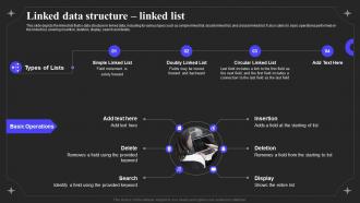 Linked Data IT Linked Data Structure Linked List Ppt Powerpoint Presentation Infographics Format