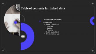 Linked Data IT Powerpoint Presentation Slides
