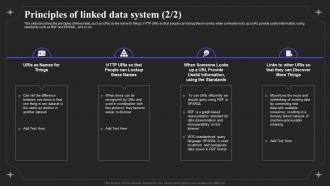 Linked Data IT Principles Of Linked Data System Ppt Powerpoint Presentation Summary