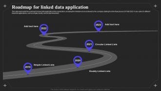 Linked Data IT Roadmap For Linked Data Application Ppt Powerpoint Presentation Images