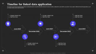 Linked Data IT Timeline For Linked Data Application Ppt Powerpoint Presentation Icon Display