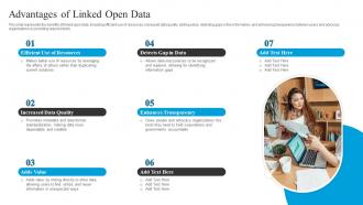 Linked Data Structure Advantages Of Linked Open Data Ppt Powerpoint Presentation Slides Template