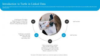 Linked Data Structure Introduction To Turtle In Linked Data Ppt Powerpoint Presentation Slides Template