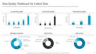 Linked Data Structure Powerpoint Presentation Slides