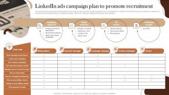 Linkedin Ads Campaign Plan To Promote Recruitment Non Profit Recruitment Strategy SS