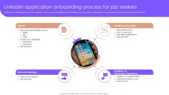 Linkedin Application Onboarding Process For Job Seekers